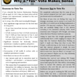 YRC Local 174 Members: Flyer “Why a ‘Yes’ Vote Makes Sense”